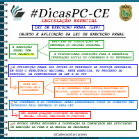 PC-CE+-+LEP.pdf